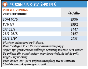 Charme van 3 eilanden prijzen overzicht