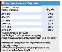 Charme van 3 eilanden prijzen overzicht