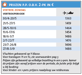 Best of both worlds - prijzen overzicht