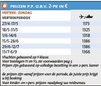 Coast to Coast - prijzen overzicht