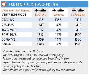 Guernsey op z'n best - prijzen 2026