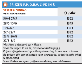 Zoek de verschillen prijzen overzicht