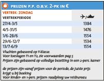 Zoek de verschillen prijzen overzicht