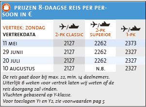 Hoogtepunten van Guernsey - prijzen 2025