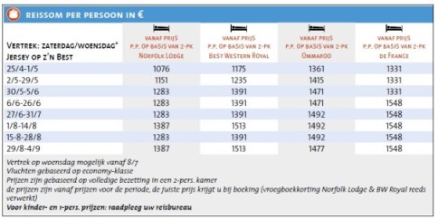 Jersey op z’n Best - prijzen 2026