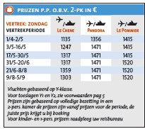 Guernsey op z'n best - prijzen 2026