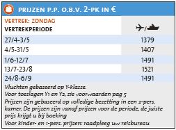 Jersey, The Island Break - prijzen 2025